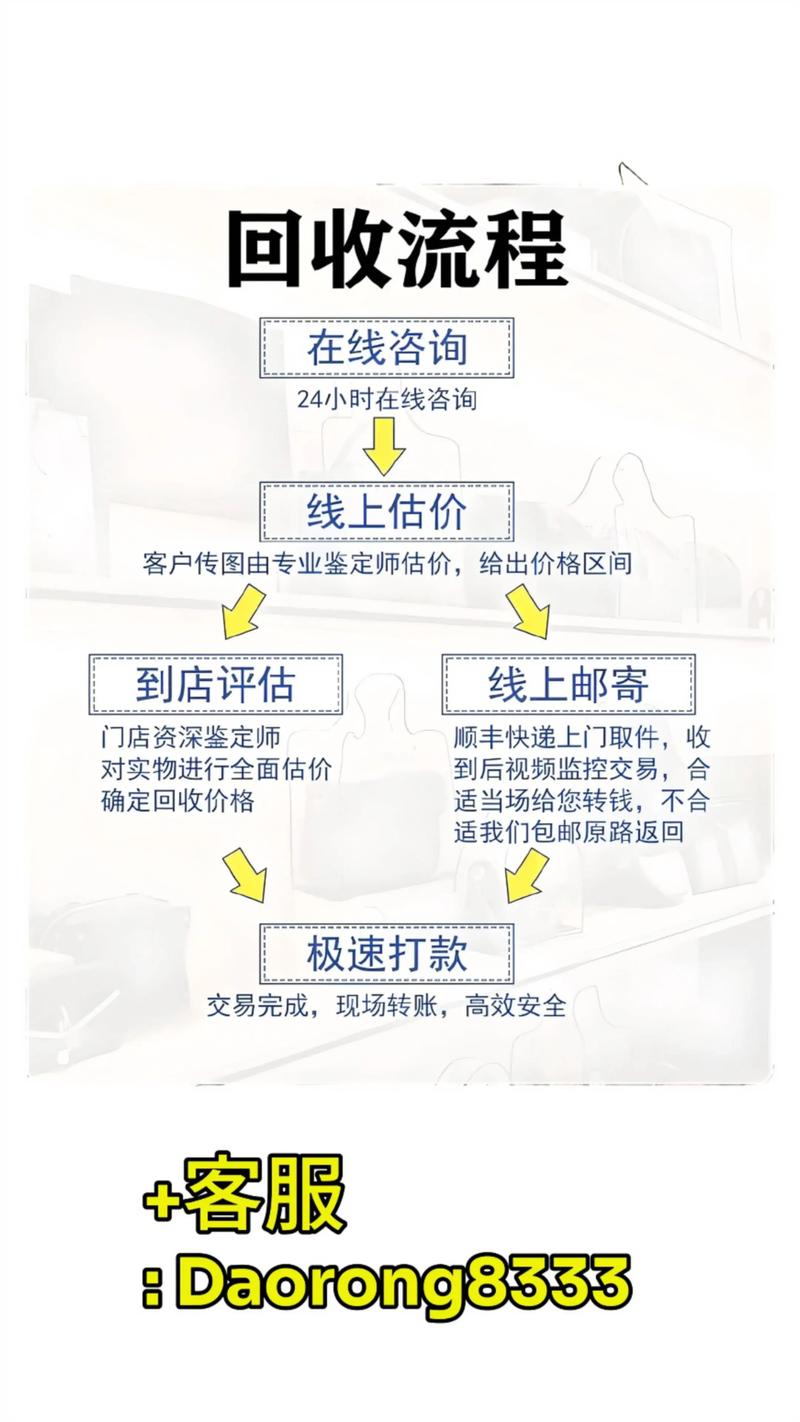 西安抗癌药回收网站有哪些？资深从业者揭秘高效回收靶向药的正确姿势