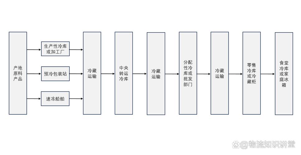 西安肿瘤药回收价格透明化：全国收药网官网入口下载手机版实操指南