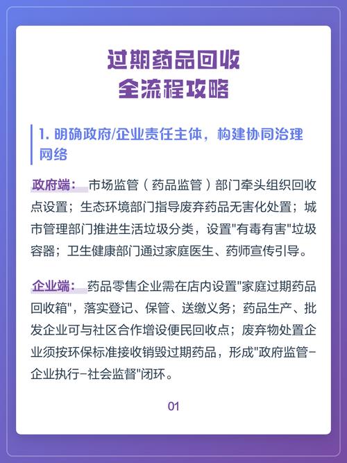 西安揭秘肿瘤药回收平台有哪些：资深从业者吐血整理的避坑指南与选择标准