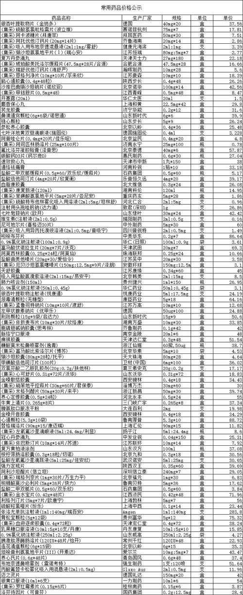 西安揭秘靶向药回收行业：全国收药网24小时服务热线背后的专业逻辑