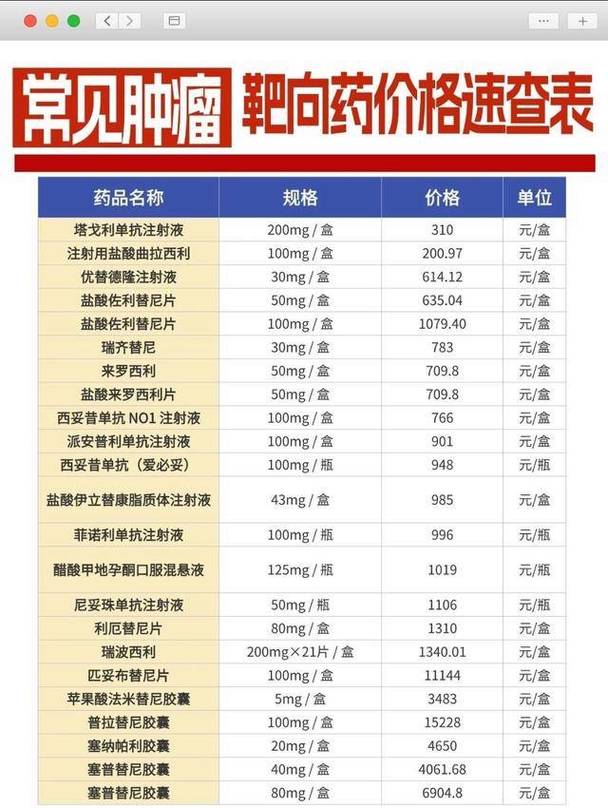 西安揭秘全国收药网官网首页网站是什么，靶向药回收实操避坑指南